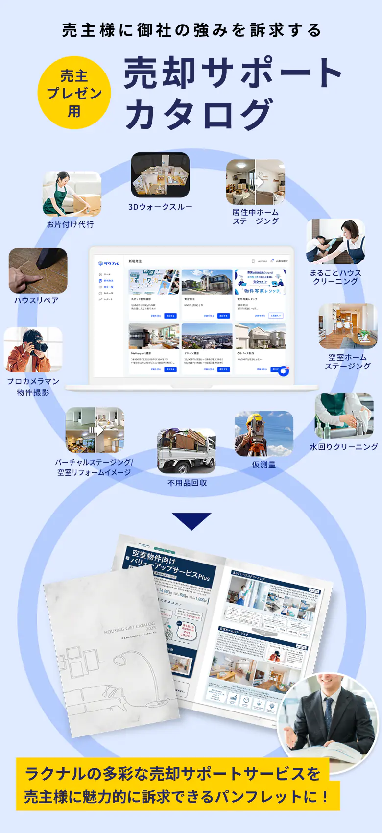 売主様に御社の強みを訴求する売主プレゼン用売却サポートカタログ